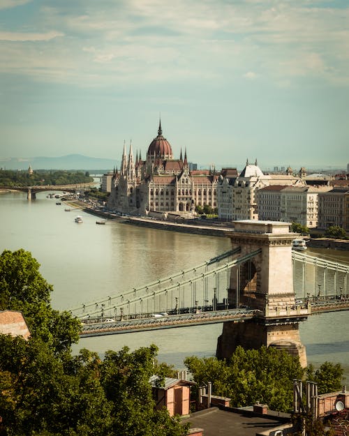 匈牙利旅游攻略哪些地方值得一去，匈牙利国会大厦